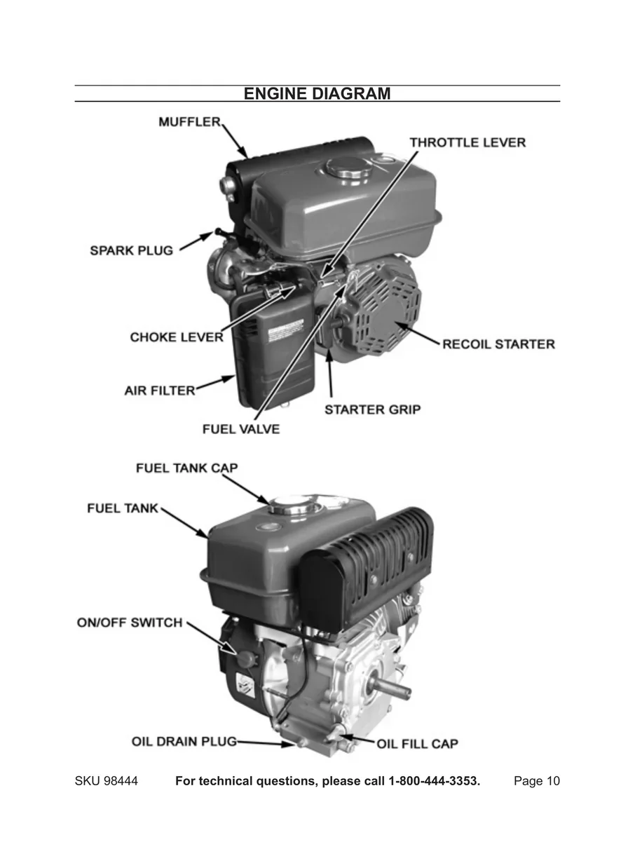 HARBOR FREIGHT, 98444, IPL.10